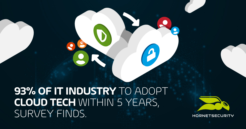 93% of IT Industry to Adopt Cloud Tech Within 5 Years, Survey Finds